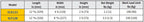 Specification table