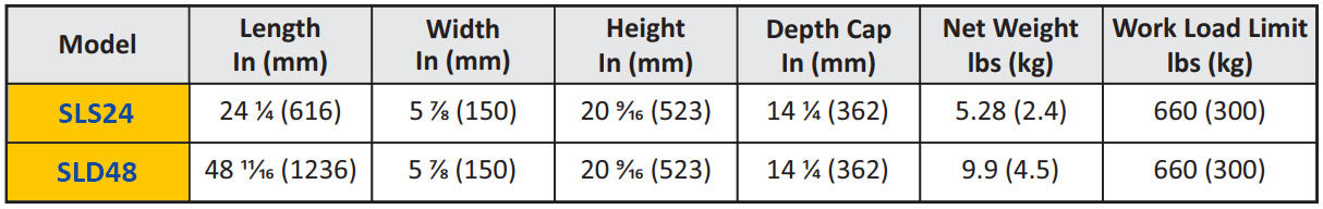 Technical specification table