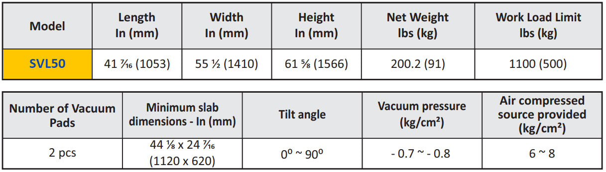Abaco Stone Vacuum Lifter - SVL50