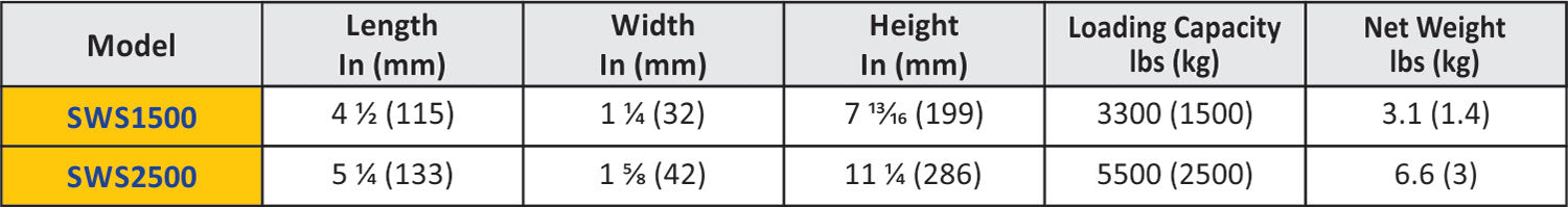Abaco Swivel Shackle - SWS