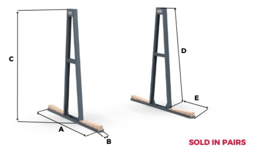 Abaco QLI Standard A-Frame - AQSA060