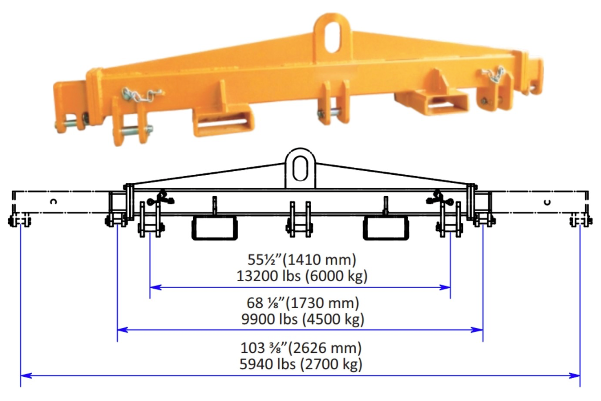Abaco Spreader Bar M7