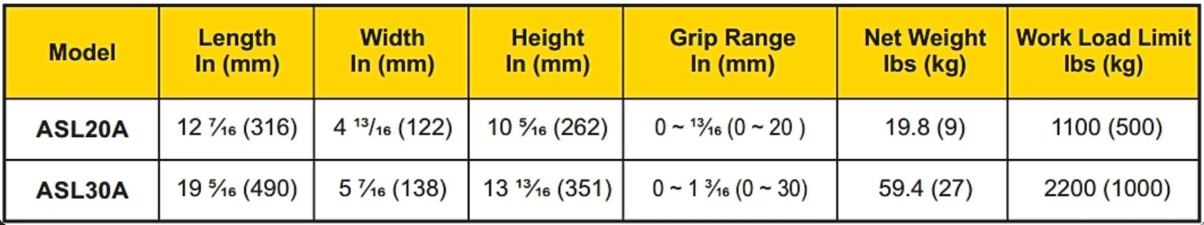 Abaco Sky Rider Lifter Automatic