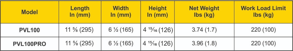 Abaco Portable Electric Vacuum Lifter - PVL100 / PVL100PRO