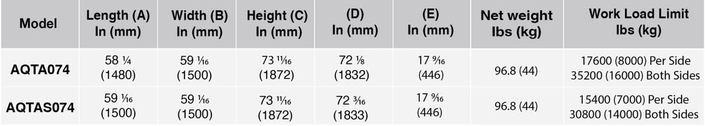 Abaco QLI Folding Truck A-Frame 074