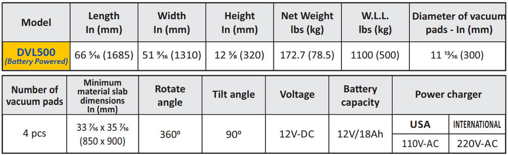 Abaco Vacuum Lifter - DVL500
