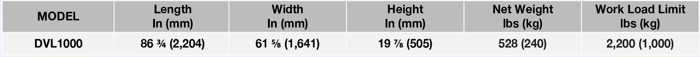 Abaco Vacuum Lifter - DVL1000