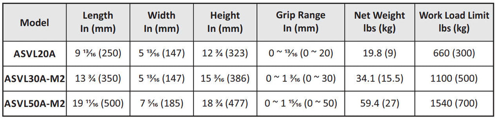 ASVL_A spec table